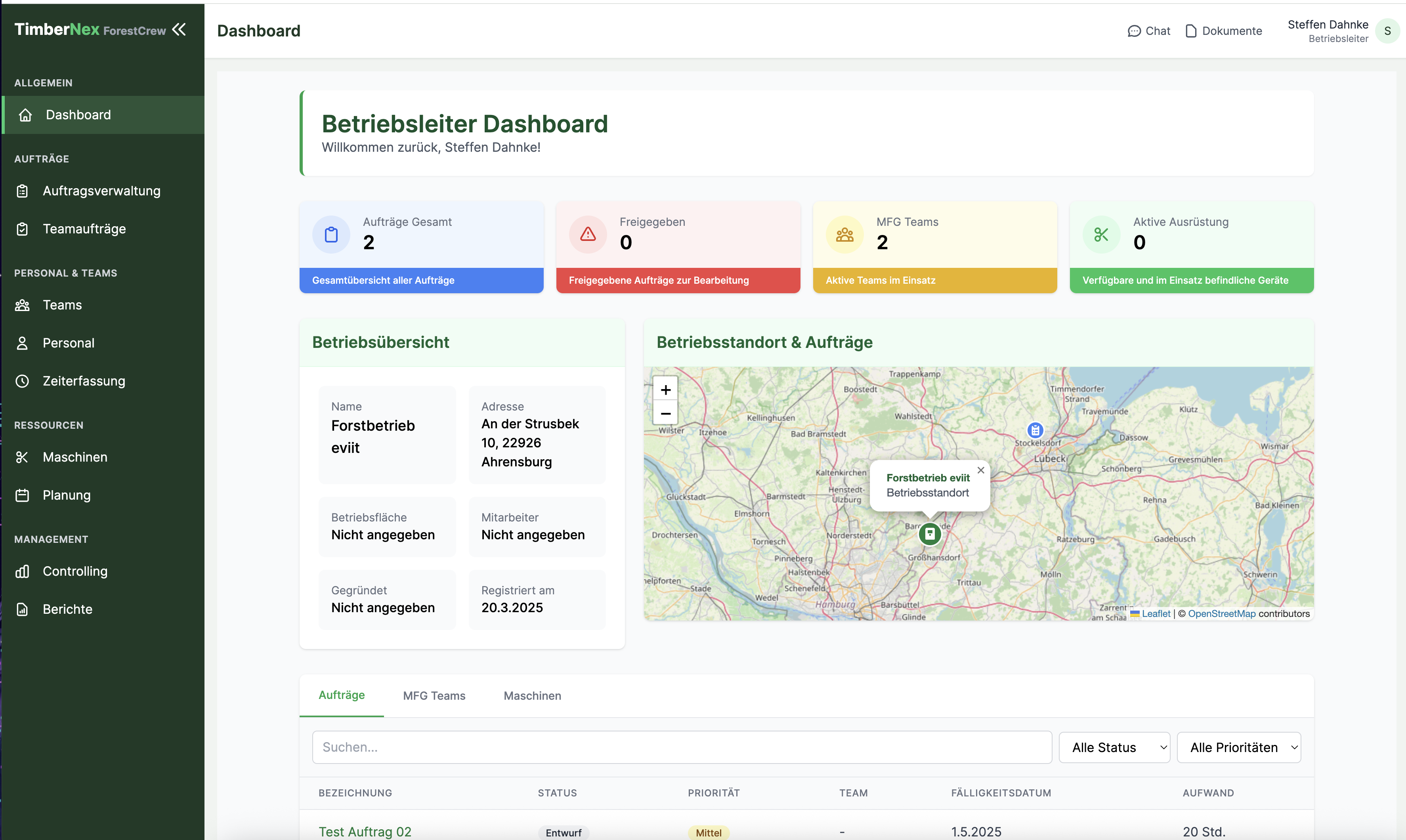 ForestCrew Betriebsleiter-Dashboard
