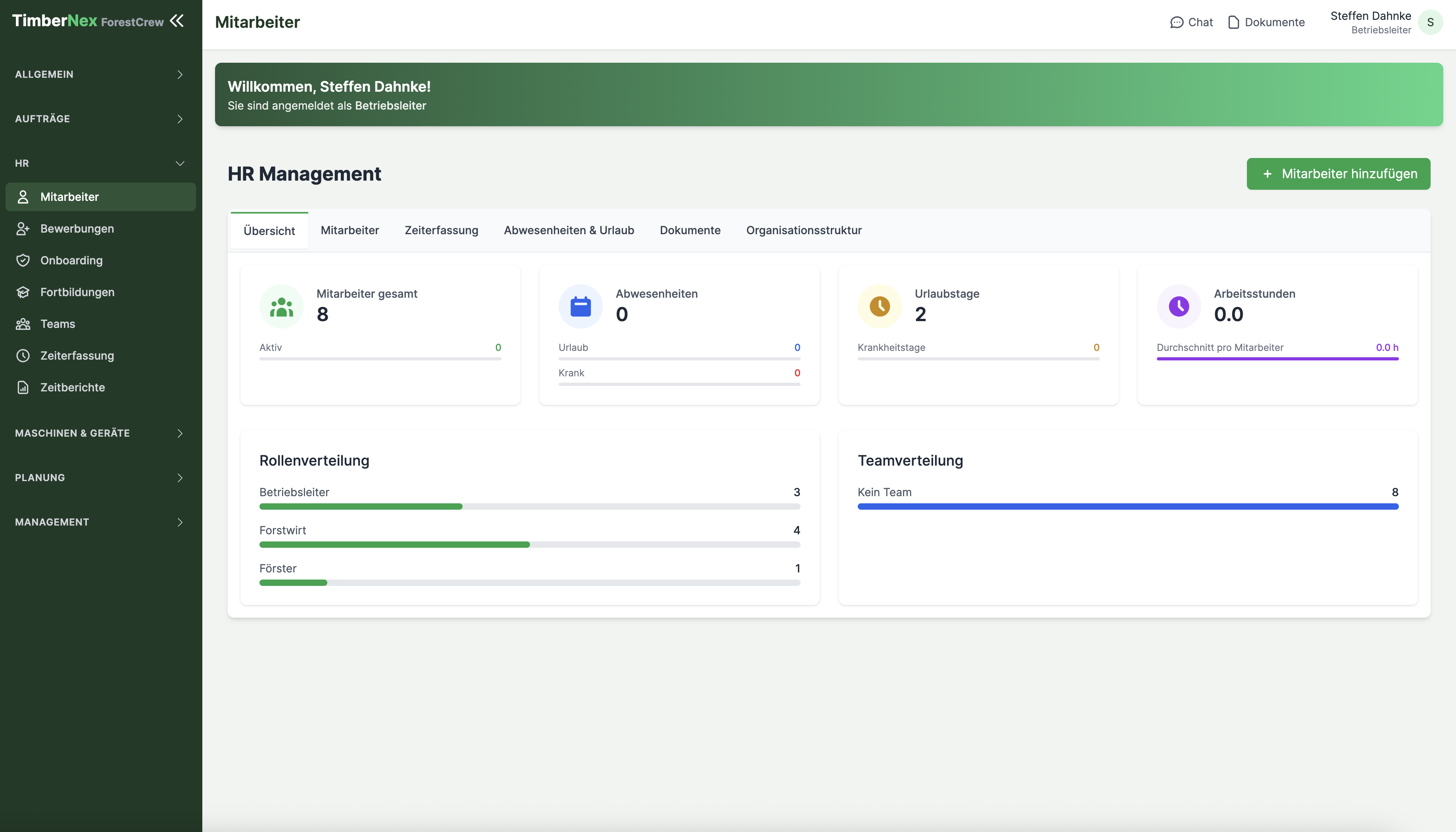 ForestCrew Personalmanagement